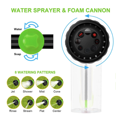 Simplymania™ Pet Jet:    water spray with shampoo dispenser for your furry companions!